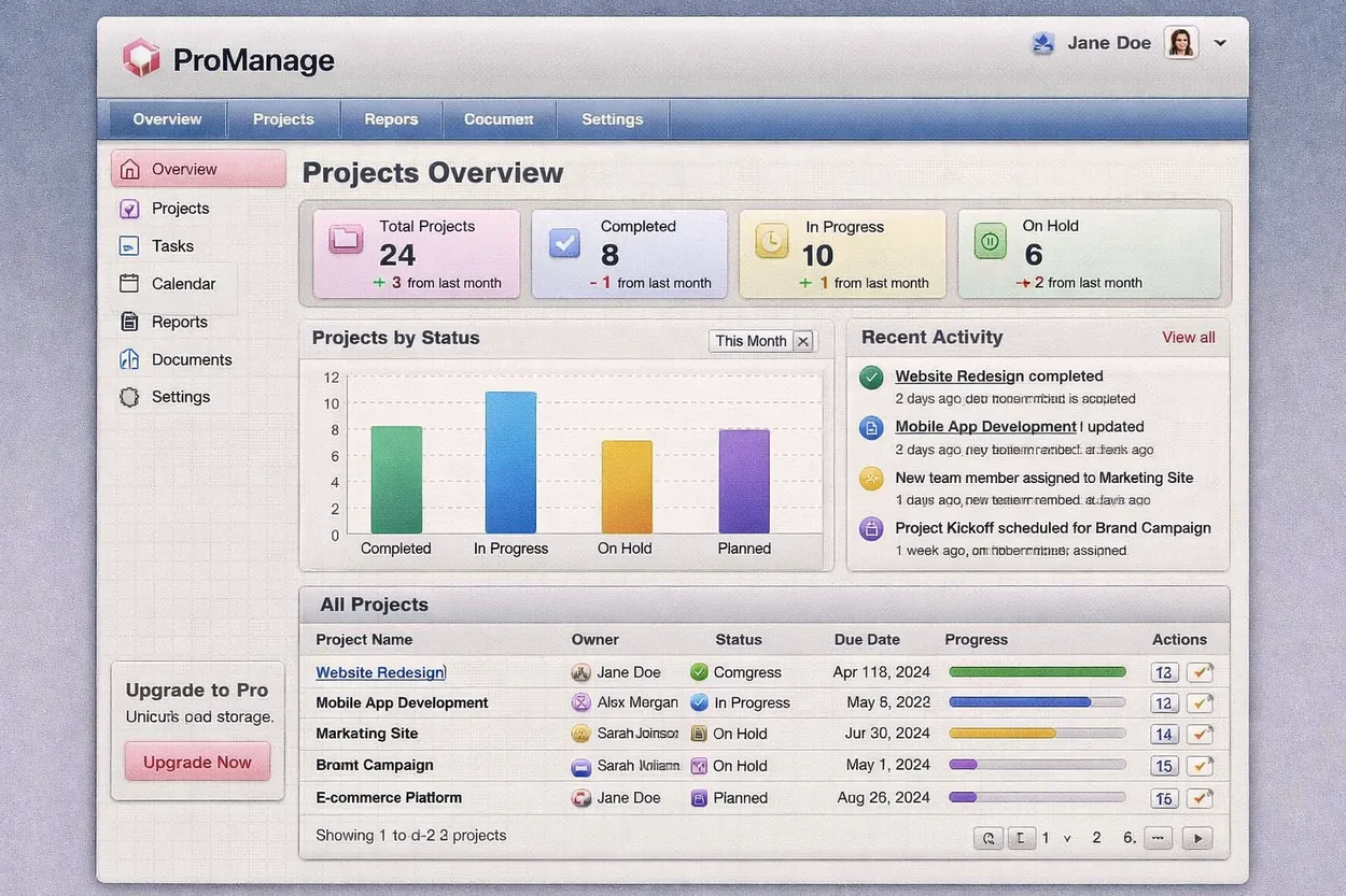 SaaS dashboard website before polish